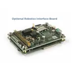 AsteRx-m3 Pro+ Dual-Antenna Multi-Frequency GNSS Receiver Module